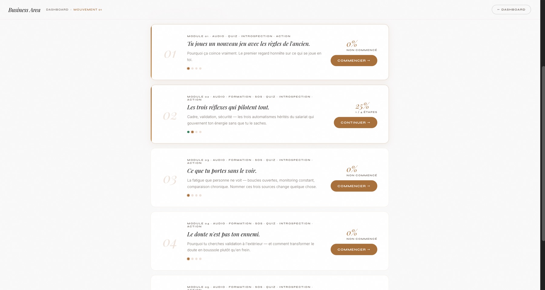 Plateforme Business Area — Mouvement Décoder